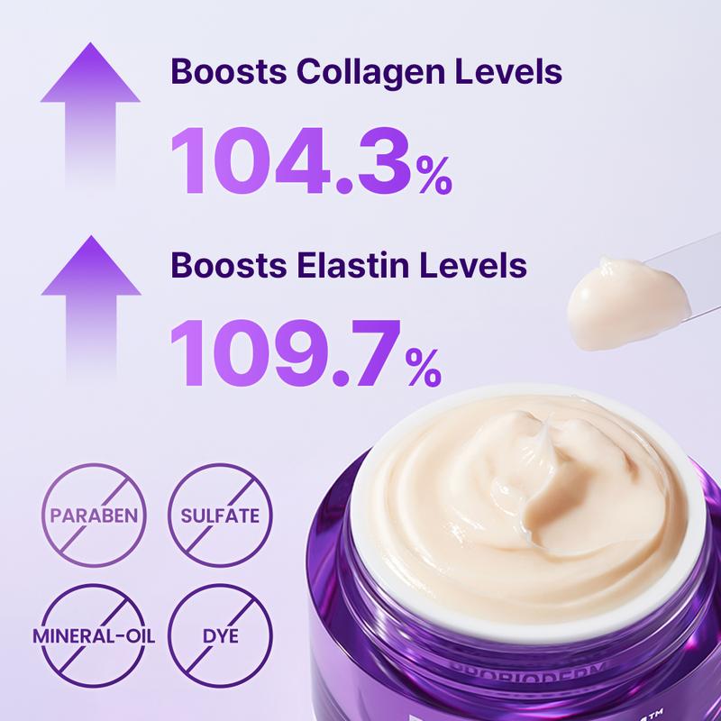 Probioderm™ 3D Lifting Cream | Korean Peptide Face & Neck Moisturizer